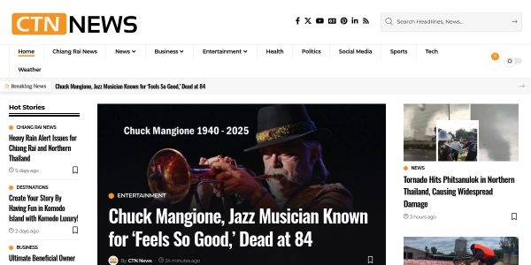 Link Placement On Chiangraitimes.com
