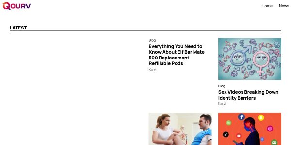 Link Placement On Qoruv.com