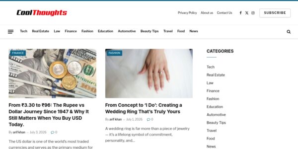 Guest Posting On Coolthoughts.in