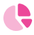 Detailed Reporting and Analytics Icon
