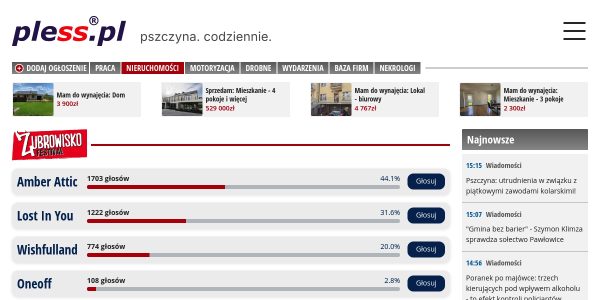 Guest Posting On Pless.pl
