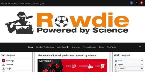 Link Placement On Rowdie.co.uk