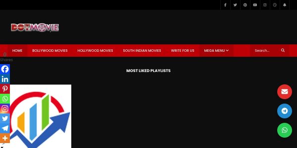 Guest Posting On Dotmovie.com.in