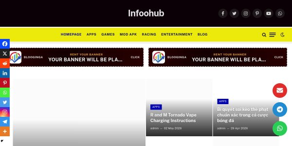 Guest Posting On Infoohub.org