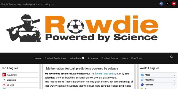 Guest Posting On Rowdie.co.uk
