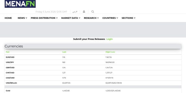 Guest Posting On Menafn.com