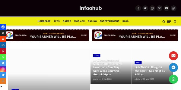 Guest Posting On Infoohub.org
