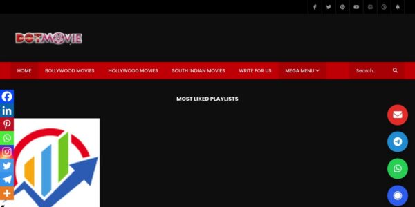 Guest Posting On Dotmovie.com.in