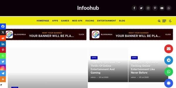 Guest Posting On Infoohub.org