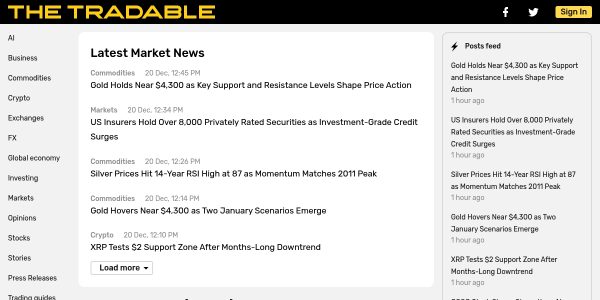 Link Placement On Thetradable.com
