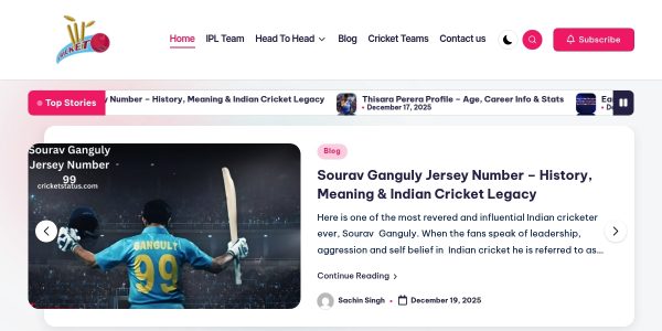 Link Placement On Cricketstatus.com