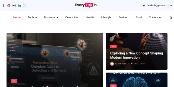 Guest Posting On Everytalkin.co.uk