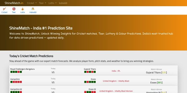 Guest Posting On Shinematch.in