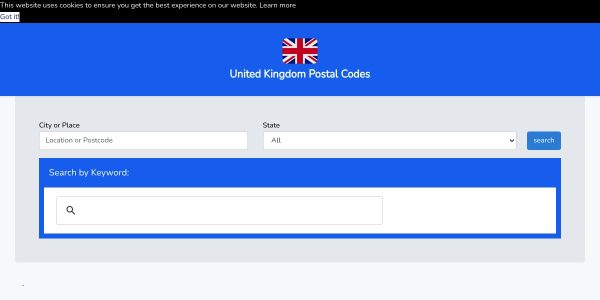 Guest Posting On Ukpostcode.org