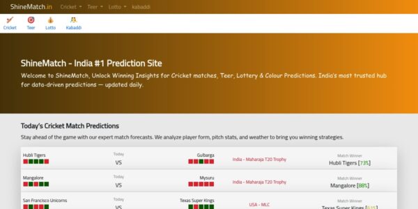 Guest Posting On Shinematch.in