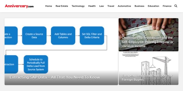 Link Placement On Annivercary.com