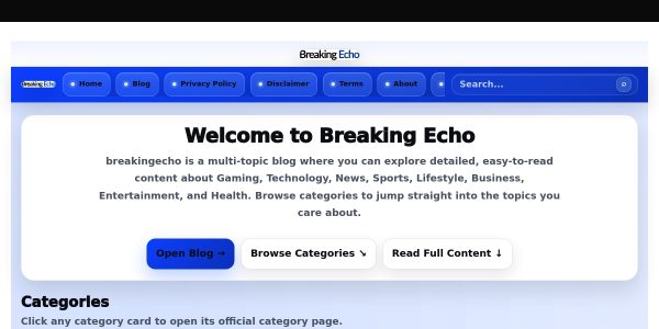 Link Placement On Breakingecho.blog