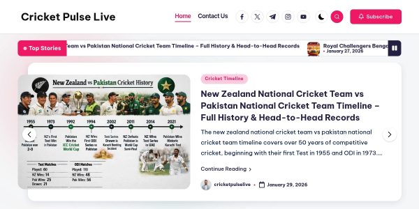 Link placement on Cricketpulselive.com