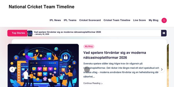 Link placement on Nationalcricketteamtimeline.com