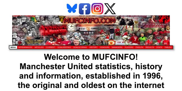 Link placement on Mufcinfo.com
