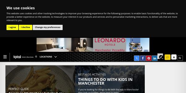 Link placement on Totalguidetomanchester.com