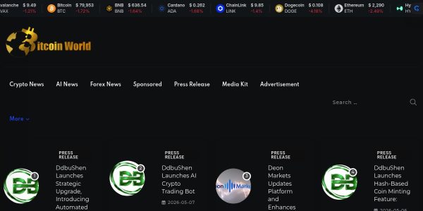 Guest posting on Bitcoinworld.co.in