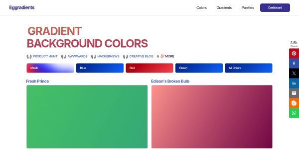 Guest posting on Eggradients.com