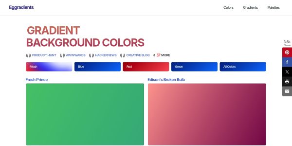 Guest posting on Eggradients.com