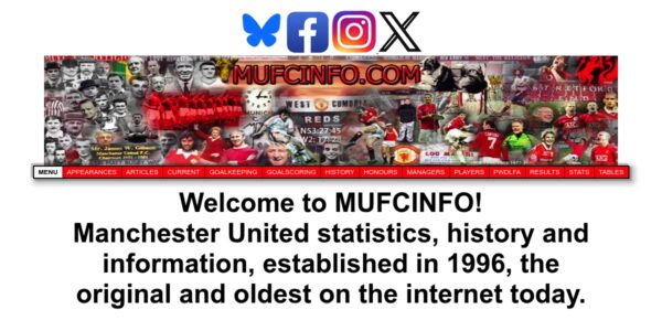 Guest posting on Mufcinfo.com