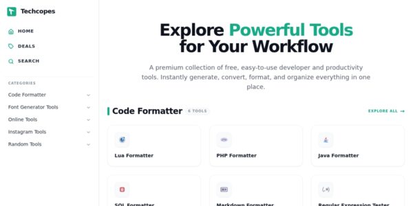 Guest posting on Techcopes.com