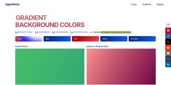 Guest posting on Eggradients.com