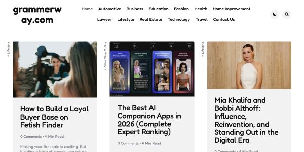 Link placement on Grammerway.com