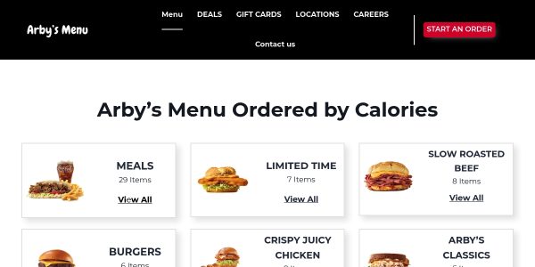 Link placement on Arbys-menu.net