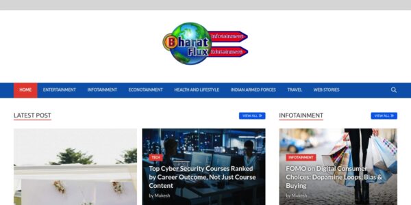 Guest posting on Bharatflux.com